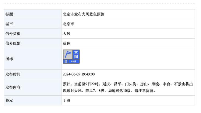 罗马诺：尤文无意在目前条件下签菲利普斯，他们的首要任务是贾洛